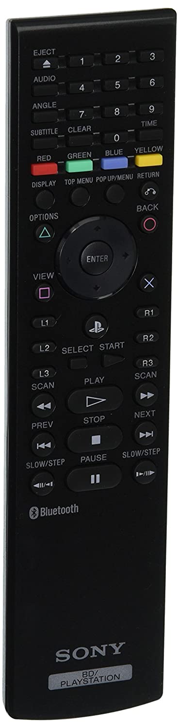 PlayStation 3 Blu Ray Remote távirányító (újszerű) - PlayStation 3 Kiegészítők