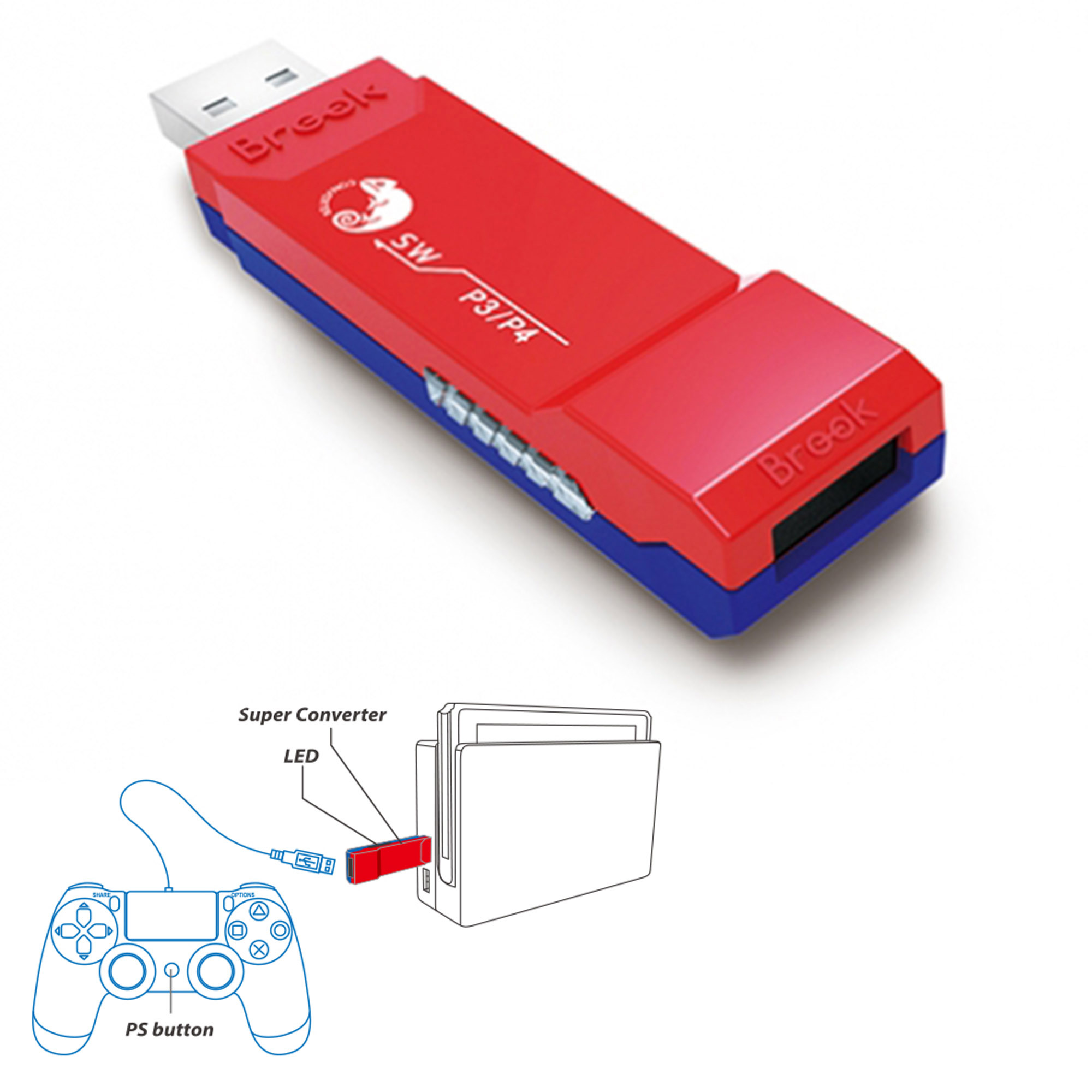 Brook Super Converter for Nintendo Switch / WiiU - Nintendo Switch Kiegészítők